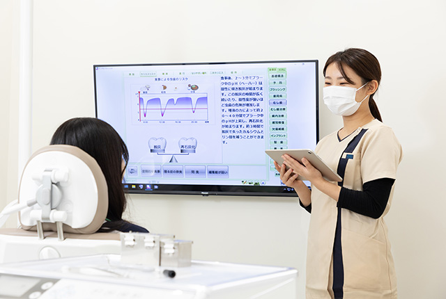 リスク診断のための問診
